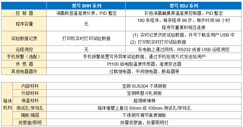 1682391192130009.png SHH-150GSD 3.png