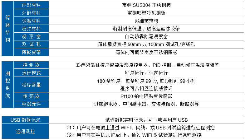 1691324510956587.png WGD401 2.PNG