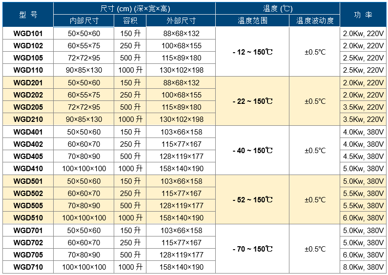 1697334285515694.png WGD401 1.PNG